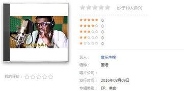 今日娱乐新爆料,明星幕后故事大揭秘！  第3张